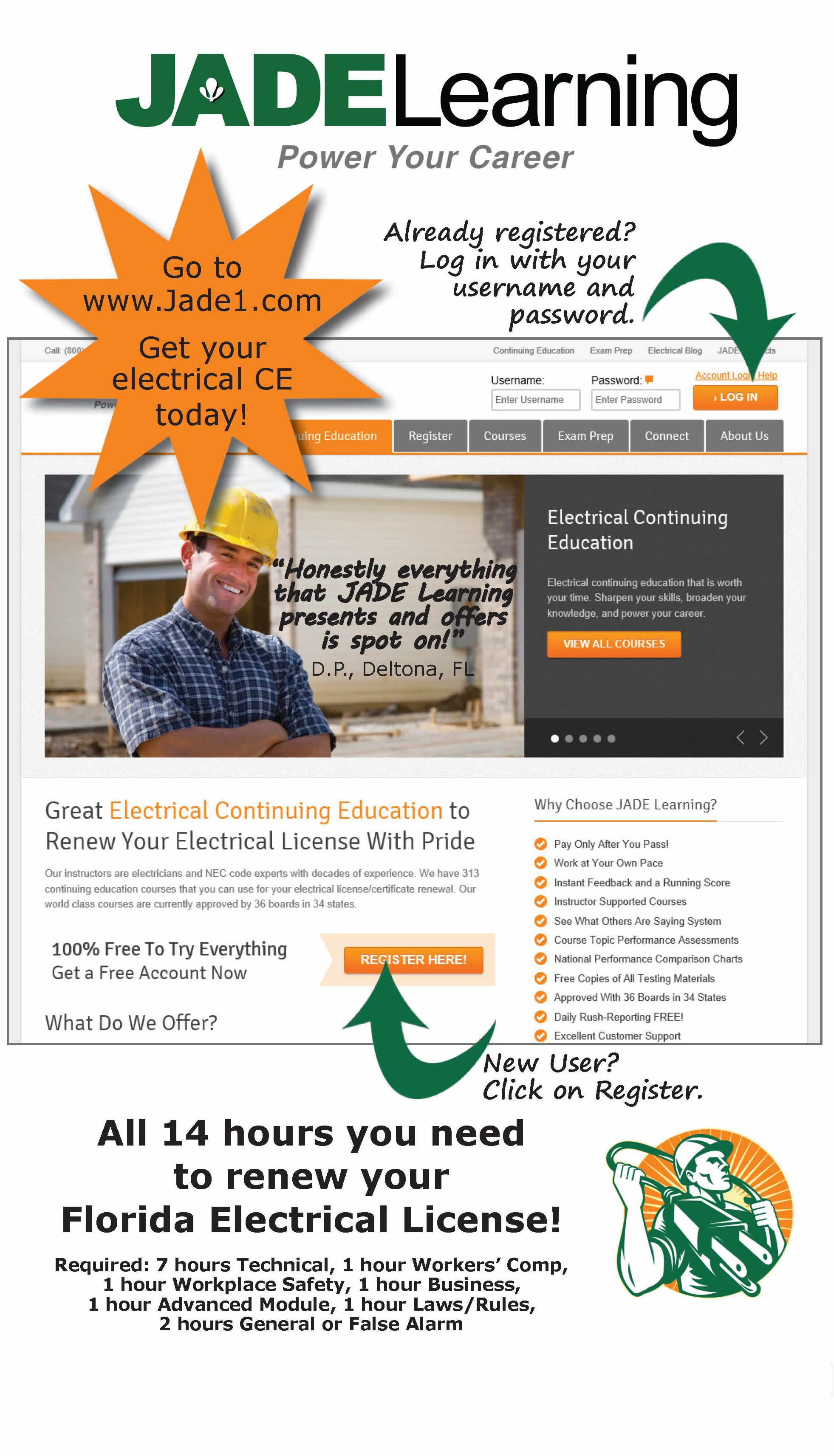 Florida Continuing Education for Electrical Contractors Now Online